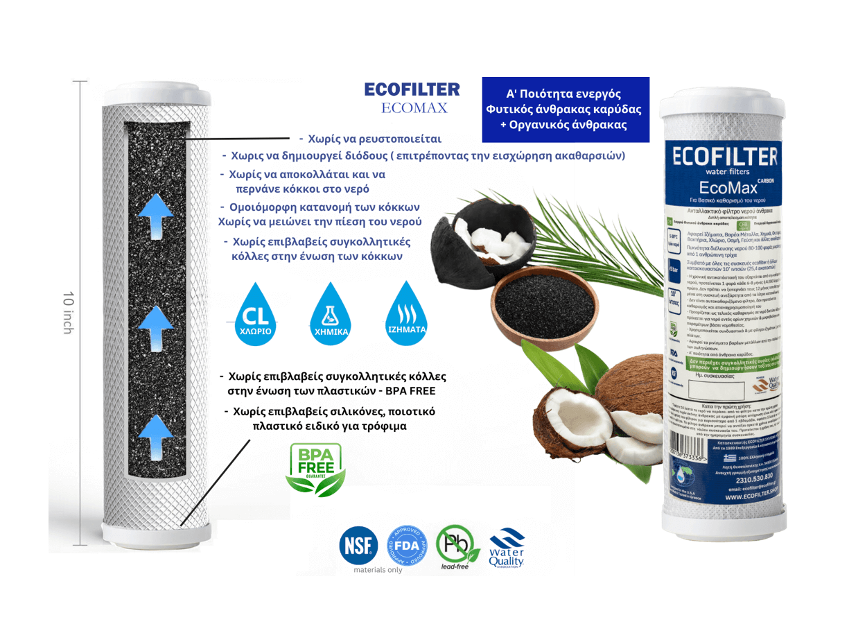 φιλτρο νερου ecofilter ecomax