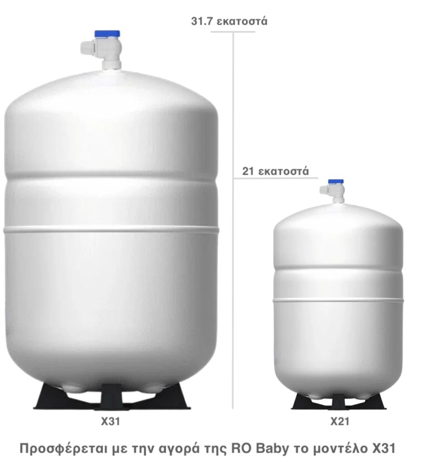 reverse-osmosis-tank