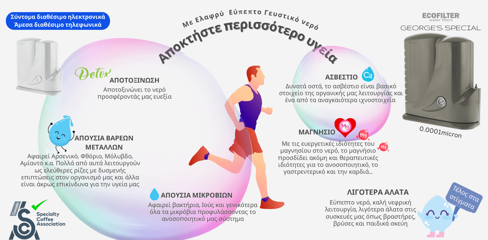 νερου κατω παγκου 1