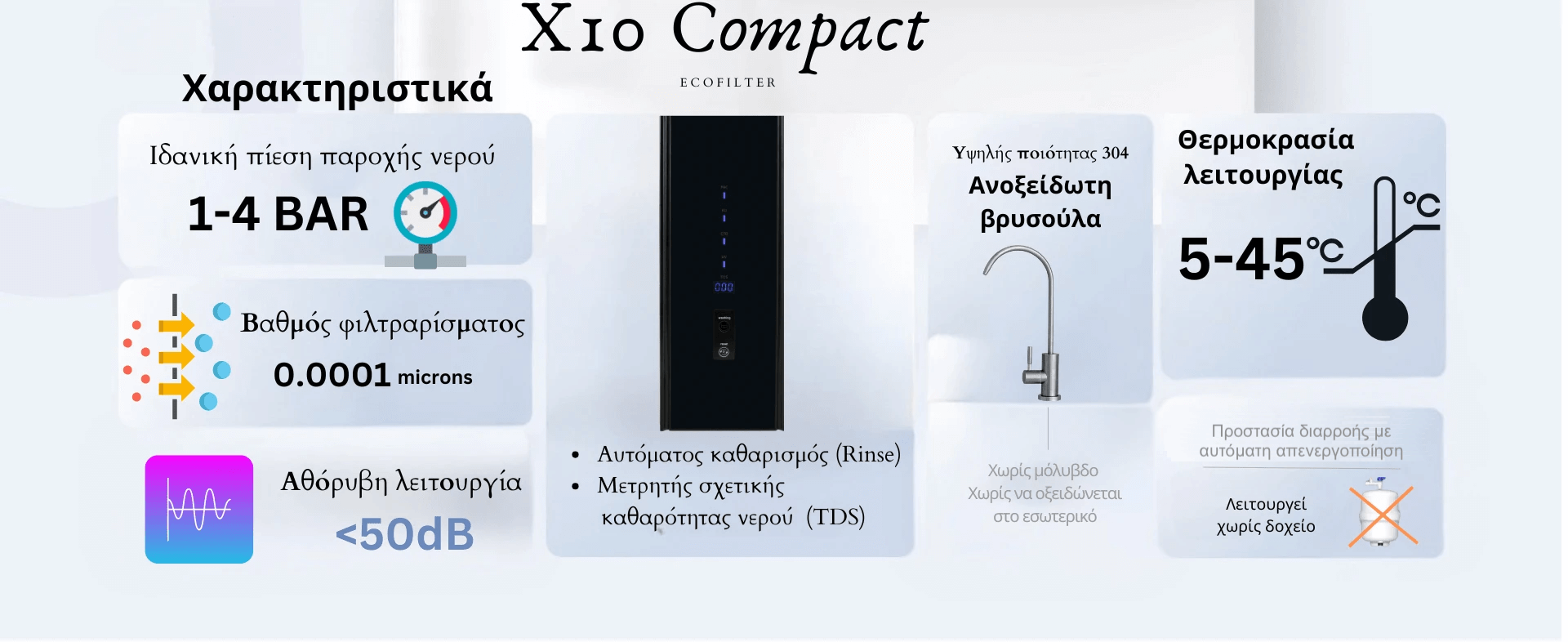 ECOFILTER x 10 technical data
