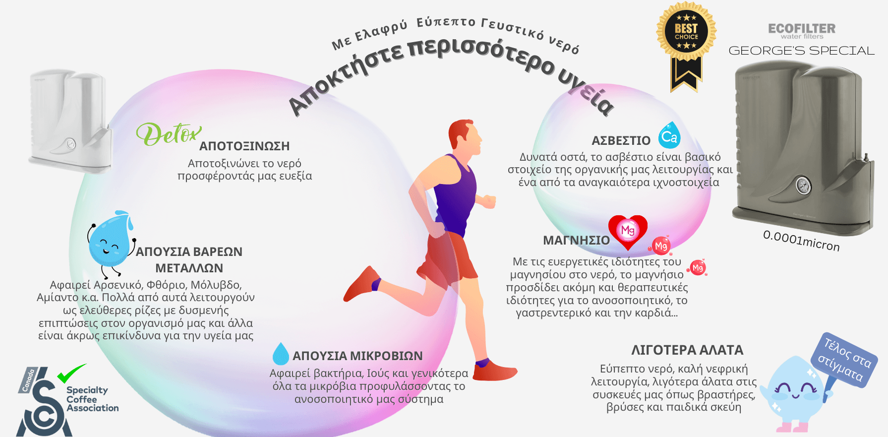 Φίλτρα νερού κάτω πάγκου ecofilter