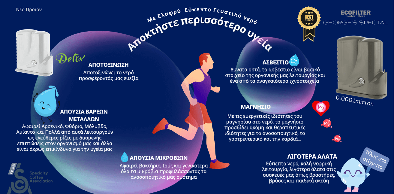 φίλτρα νερού αντίστροφης ώσμωσης κάτω πάγκου