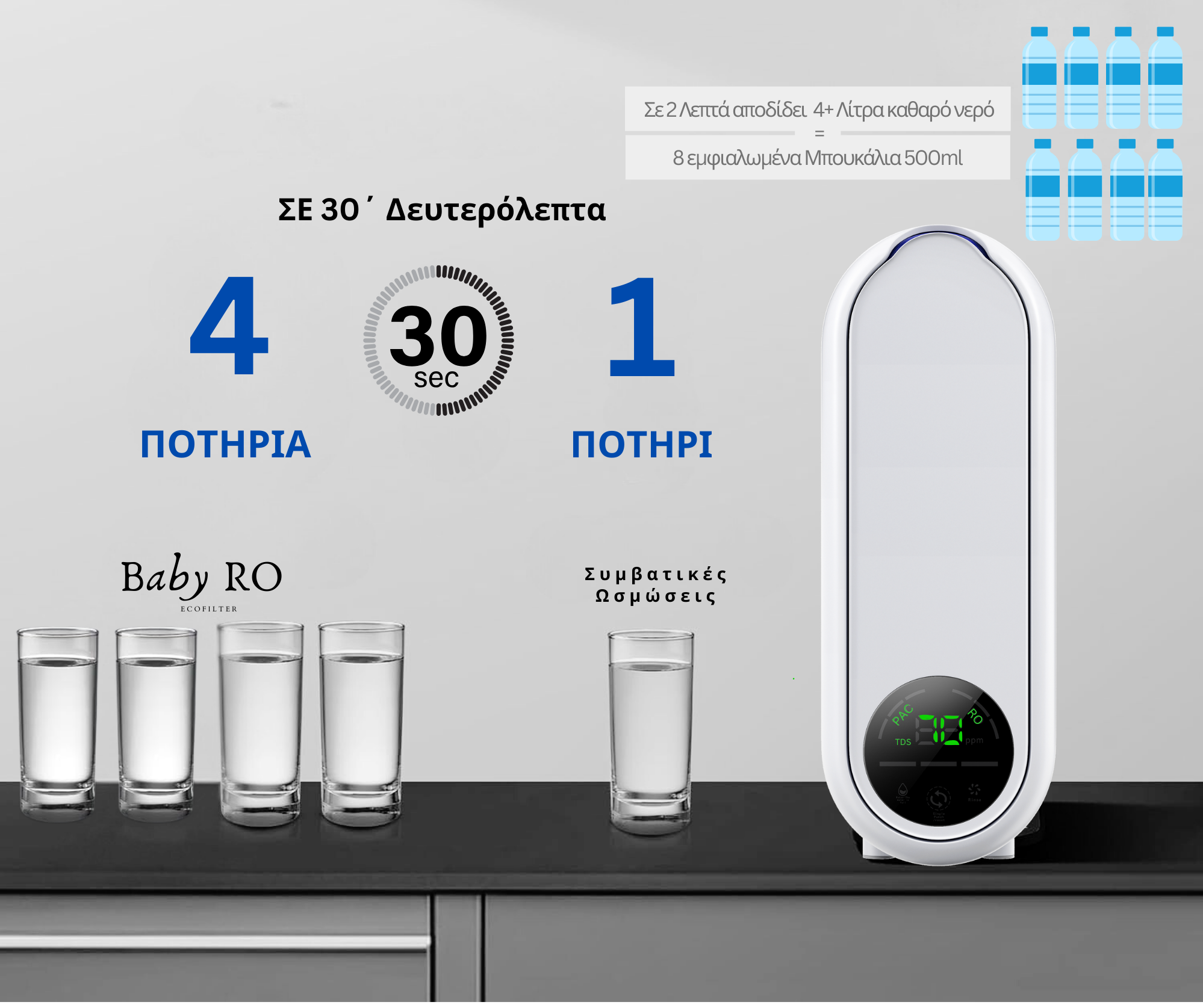 φιλτρα νερου αντιστροφης οσμωσης.png